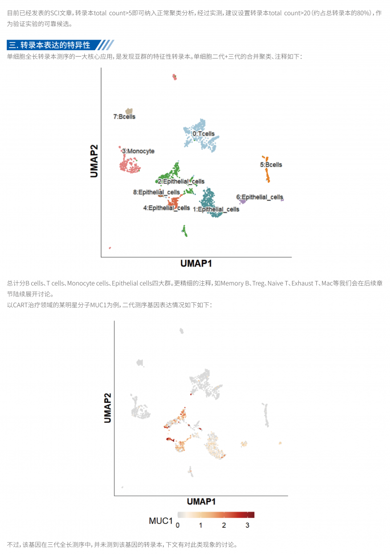 单细胞全长转录组测序技术简介 10