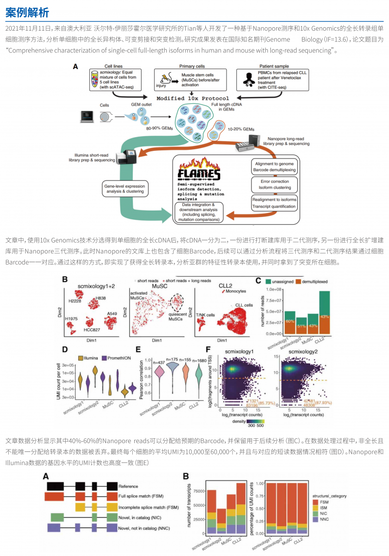 单细胞全长转录组测序技术简介 3