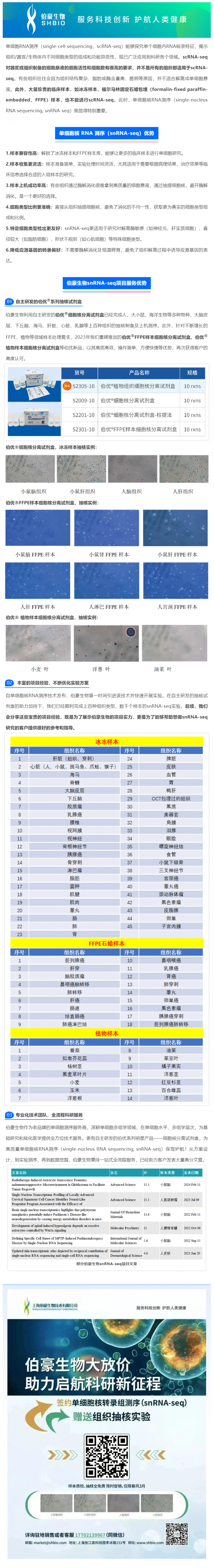 单细胞抽核干货集锦_一文读懂单细胞核 RNA 测序优势